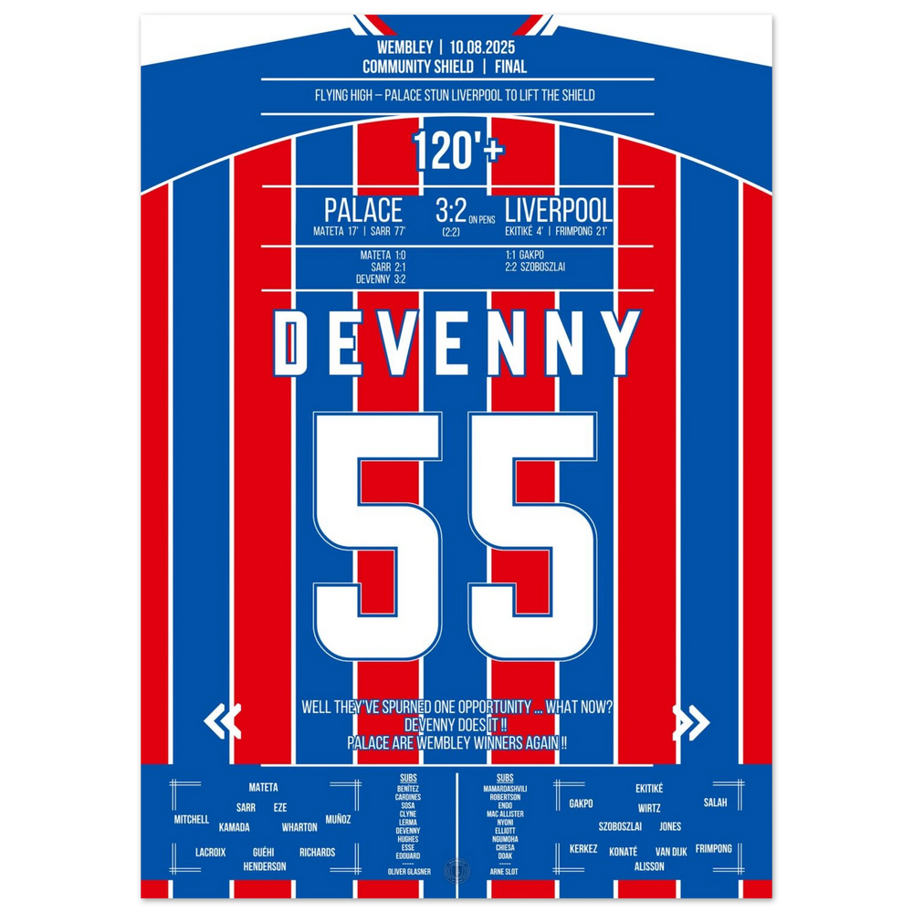 Devenny ice-cold: Palace snatches the Shield from the spot