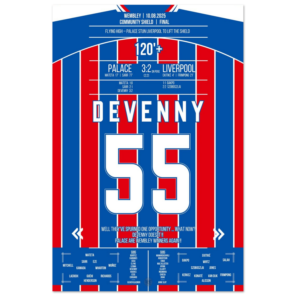 Devenny ice-cold: Palace snatches the Shield from the spot