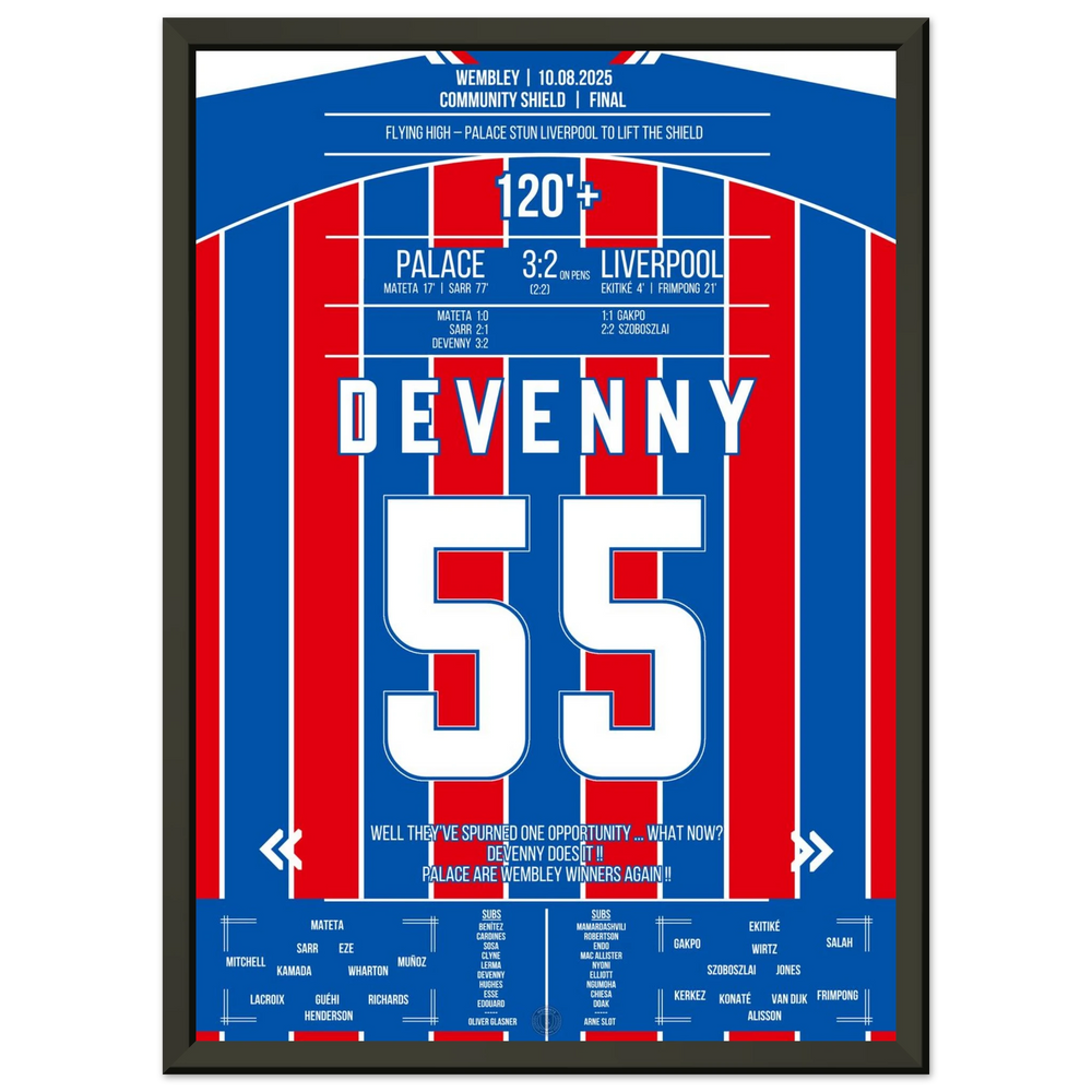 Devenny ice-cold: Palace snatches the Shield from the spot