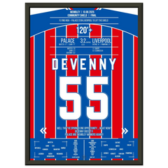 Devenny ice-cold: Palace snatches the Shield from the spot