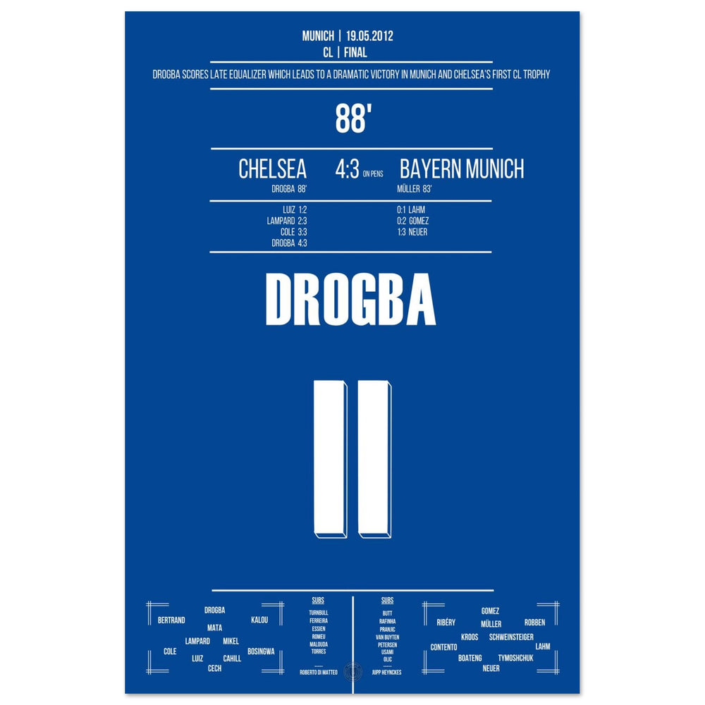 Il gol di testa di Drogba per il pareggio nella finale di Champions League 2012