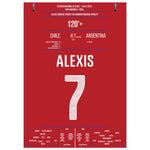 Alexis Sanchez Panenka-Penalty bei Chile's ersten Copa America Triumph A4-21x29.7-cm-8x12-Ohne-Rahmen