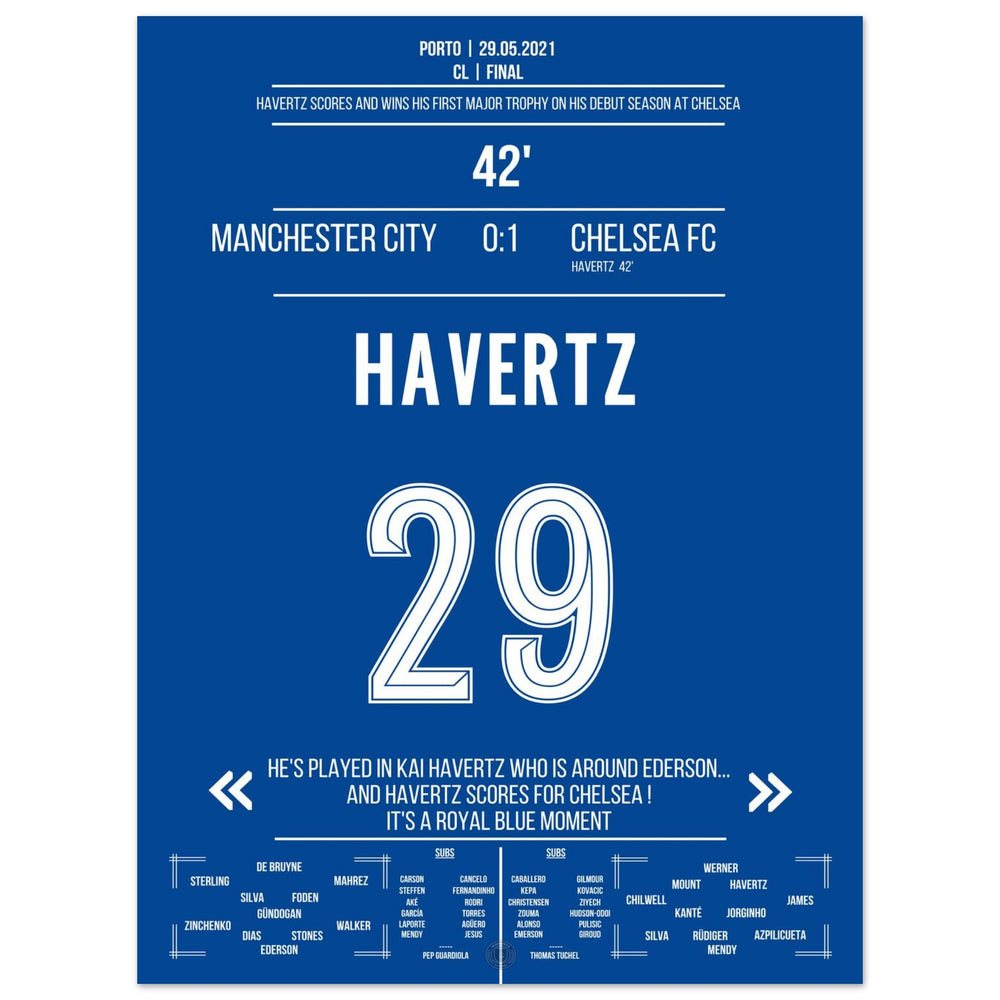 Finale inglese 2021 deciso dal gol di Kai Havertz
