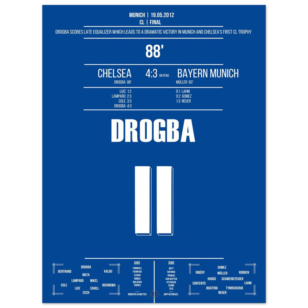 Il gol di testa di Drogba per il pareggio nella finale di Champions League 2012