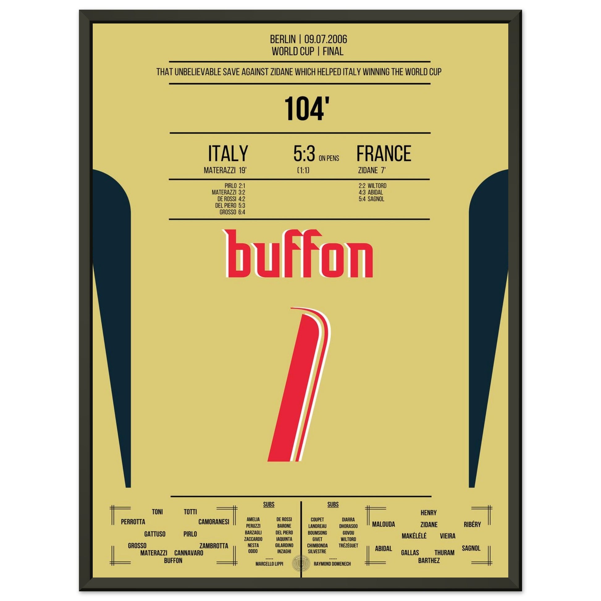 353bb1a3-62d3-4120-aa36-ba7ef40d6159