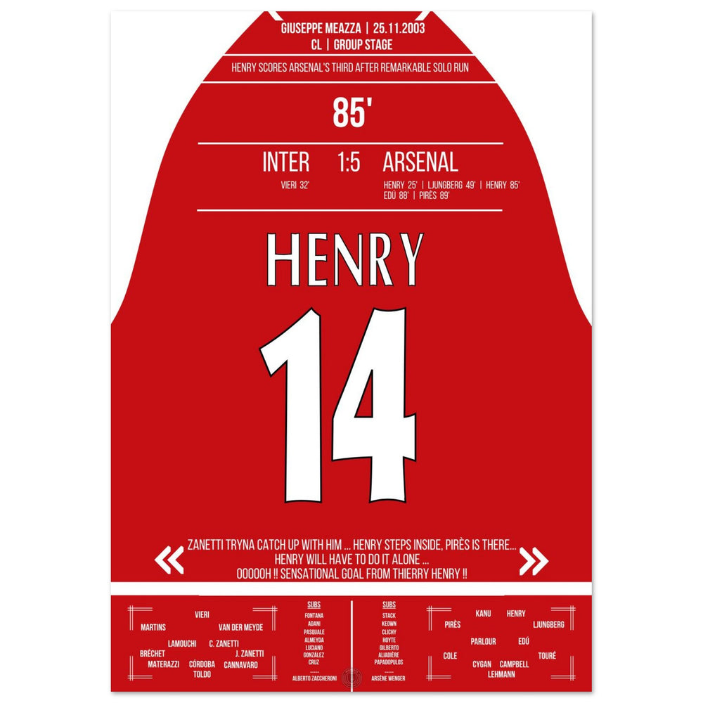 Henry contro la difesa dell'Inter da solo nella vittoria esterna dell'Arsenal per 5-1.