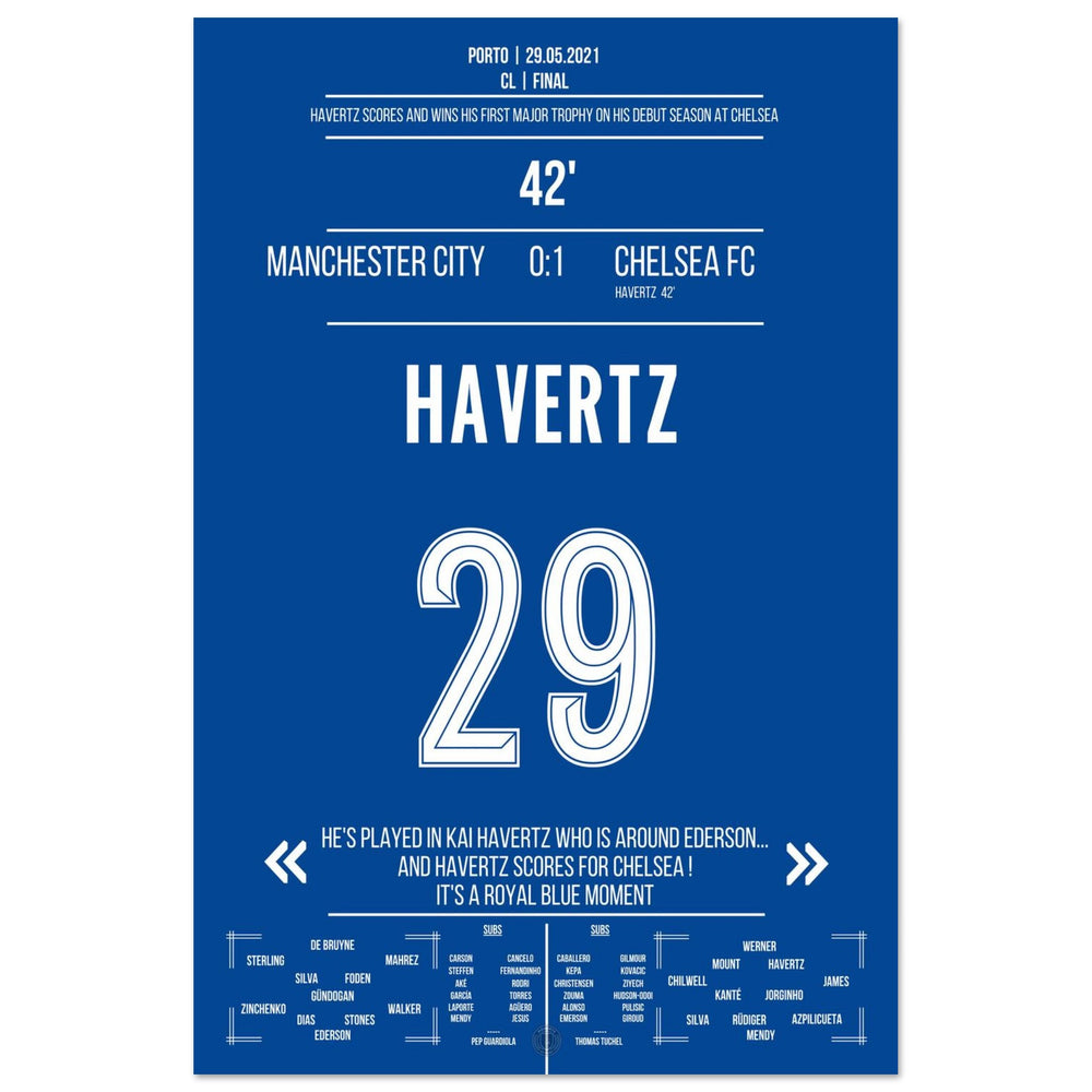 Finale inglese 2021 deciso dal gol di Kai Havertz