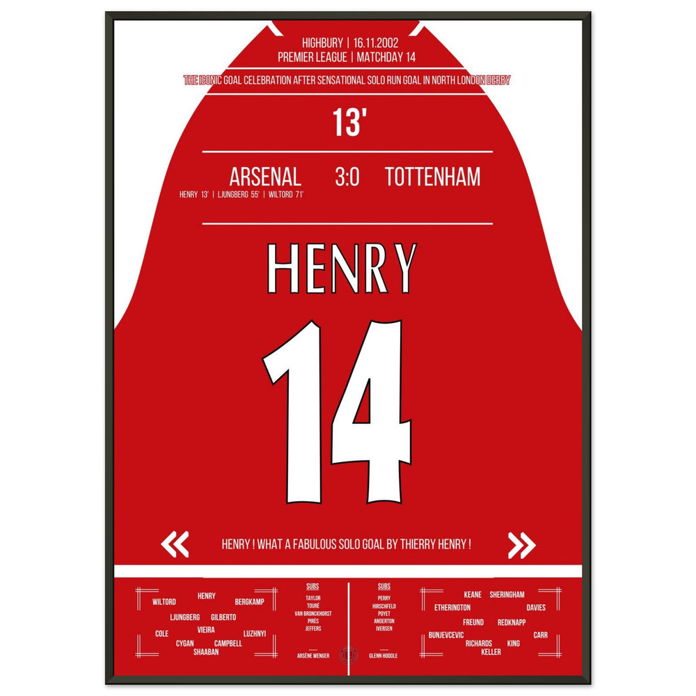 Thierry Henry Iconica Celebrazione Goal di Corsa Solitaria Arsenal - Tottenham 2002
