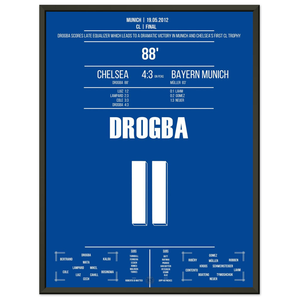 Il gol di testa di Drogba per il pareggio nella finale di Champions League 2012