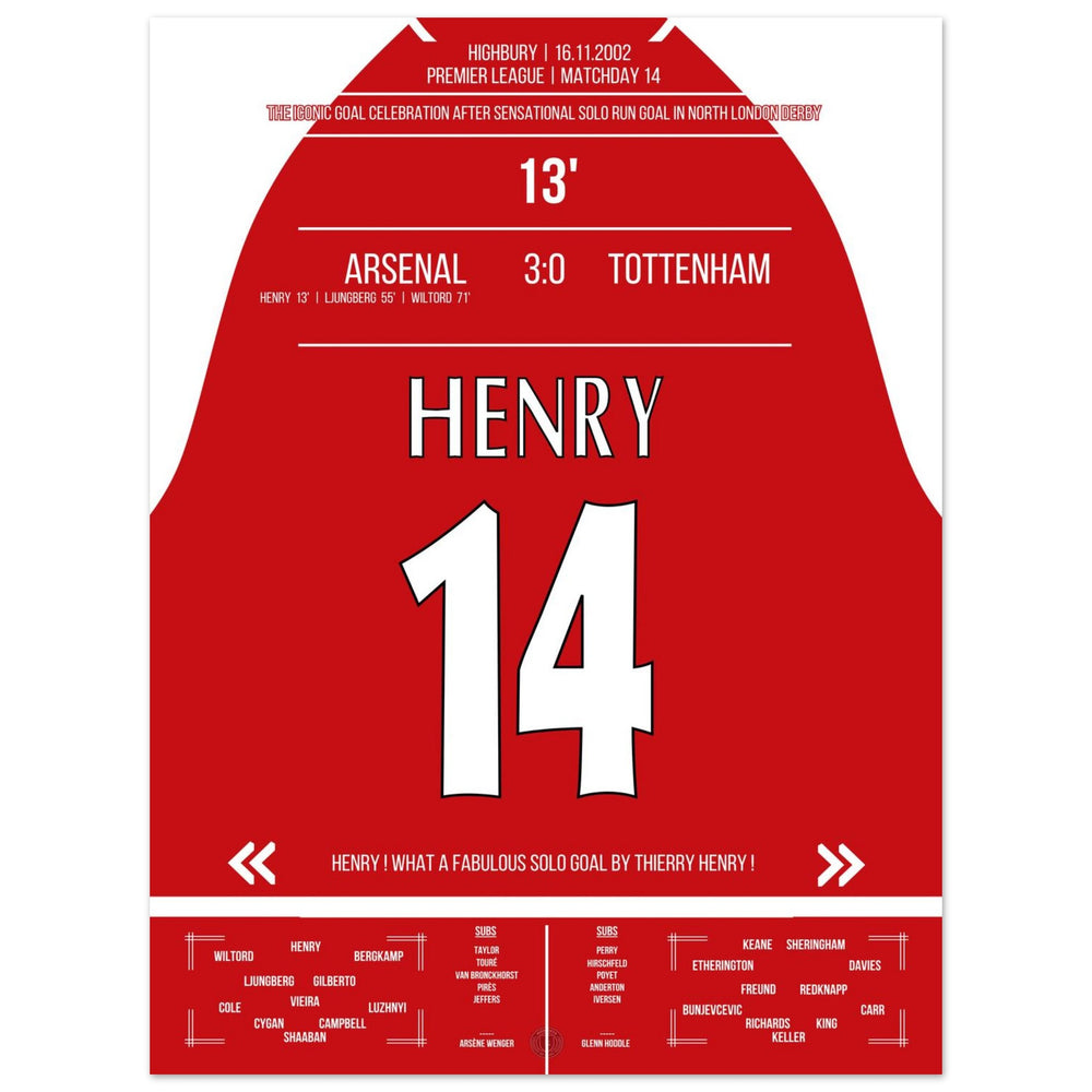 Thierry Henry Iconica Celebrazione Goal di Corsa Solitaria Arsenal - Tottenham 2002