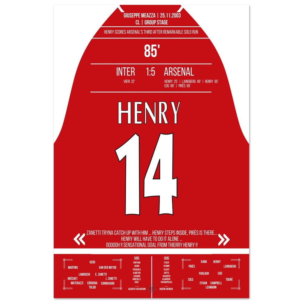 Henry contro la difesa dell'Inter da solo nella vittoria esterna dell'Arsenal per 5-1.