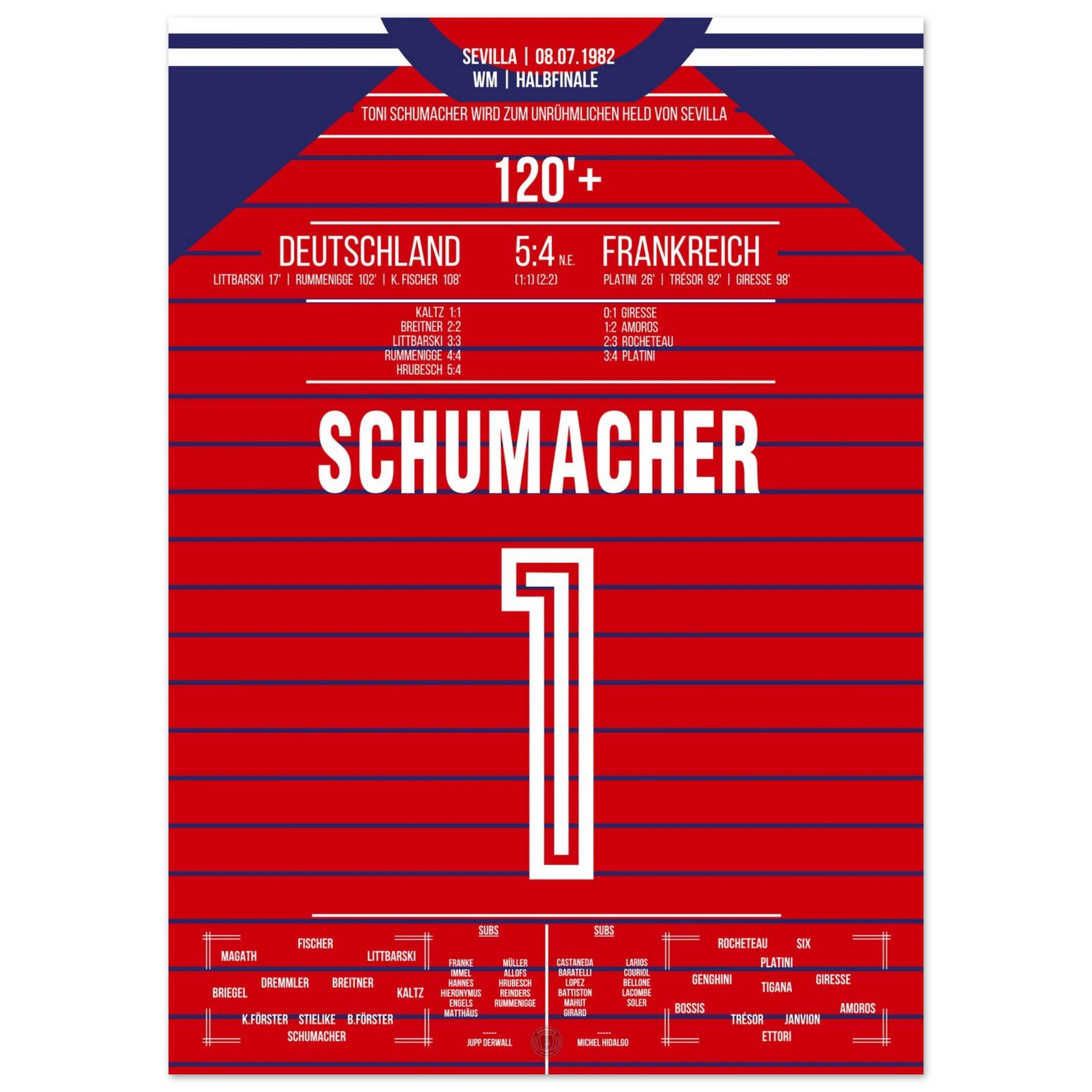 60f4661c-0b98-4711-a14e-9fecd5426c90