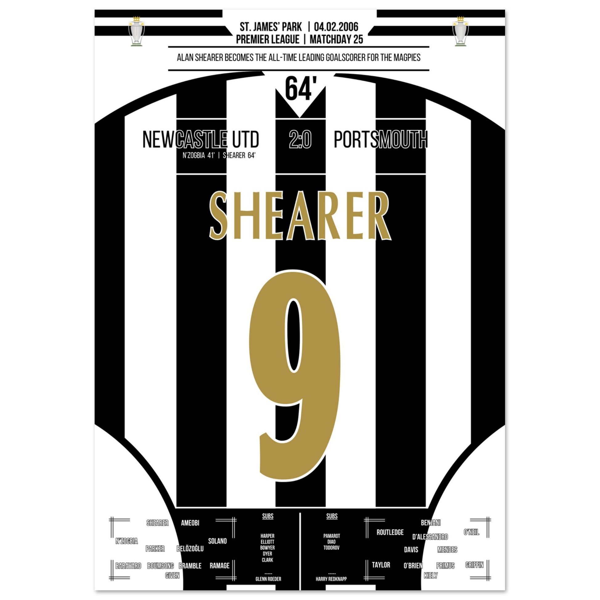 Alan Shearer wird Rekordtorschütze für die Magpies A4-21x29.7-cm-8x12-Ohne-Rahmen