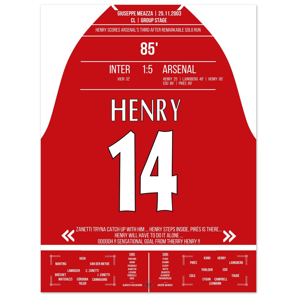 Henry contro la difesa dell'Inter da solo nella vittoria esterna dell'Arsenal per 5-1.