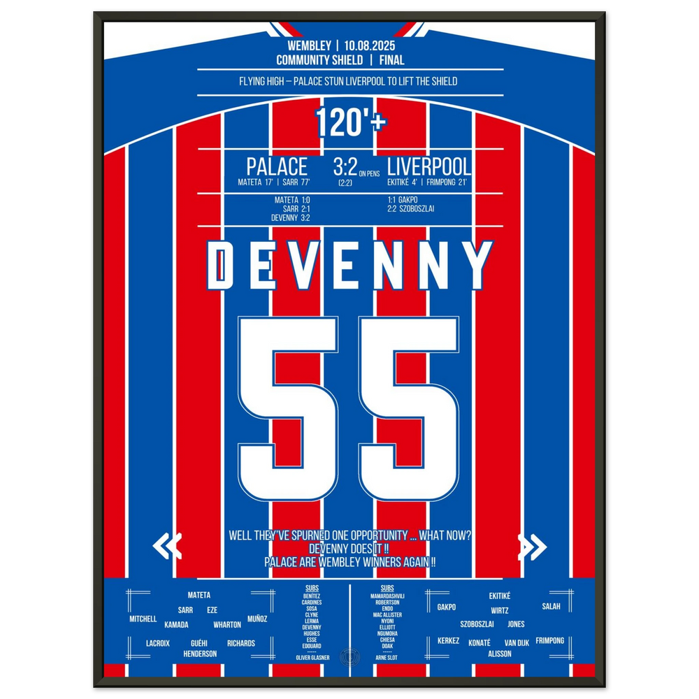 Devenny ice-cold: Palace snatches the Shield from the spot