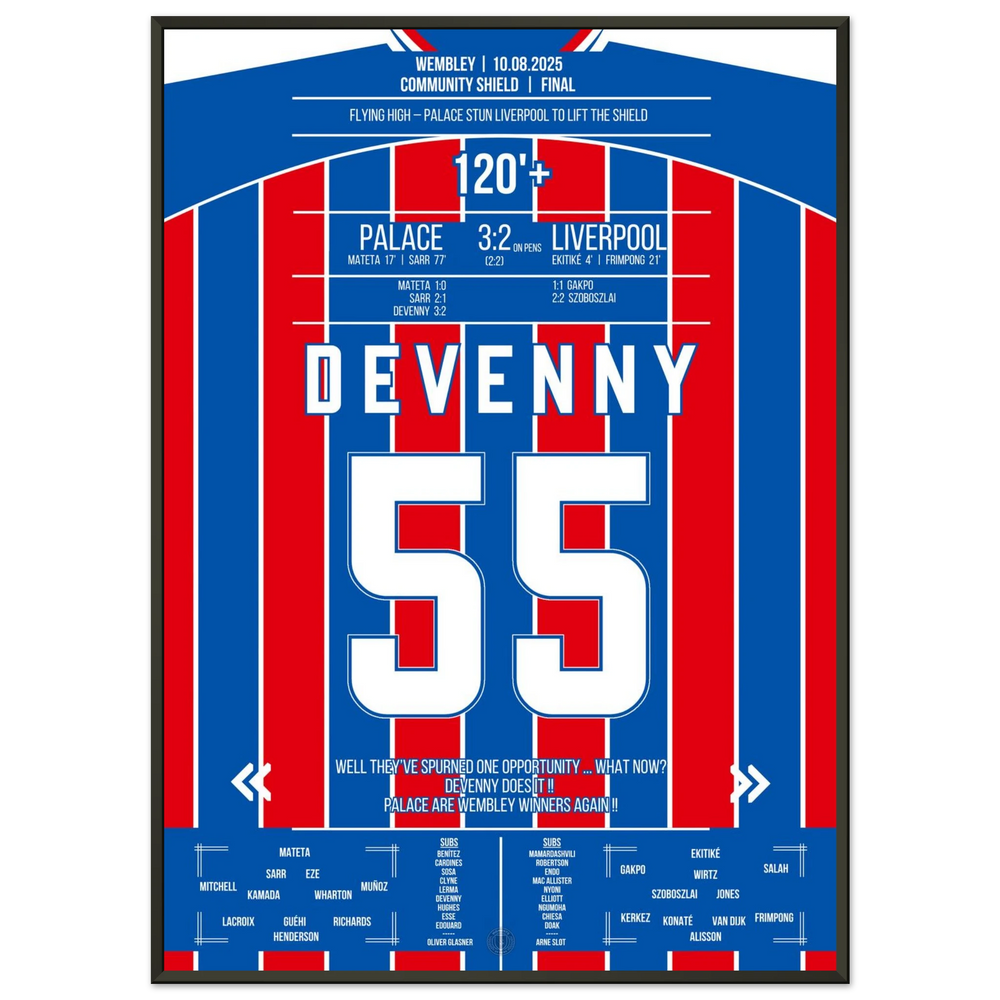 Devenny ice-cold: Palace snatches the Shield from the spot