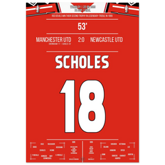 Scholes marca en el triunfo de la Copa del United en Wembley durante la temporada del triplete.