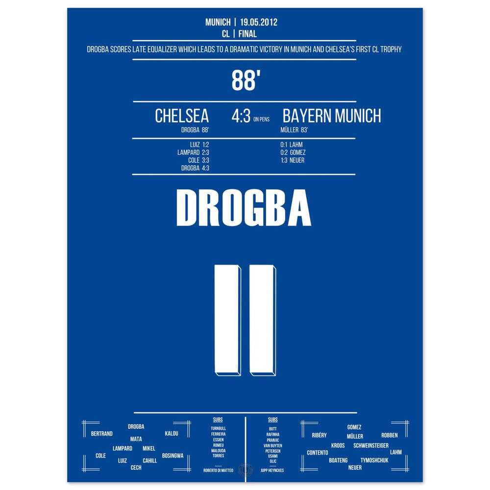 Il gol di testa di Drogba per il pareggio nella finale di Champions League 2012