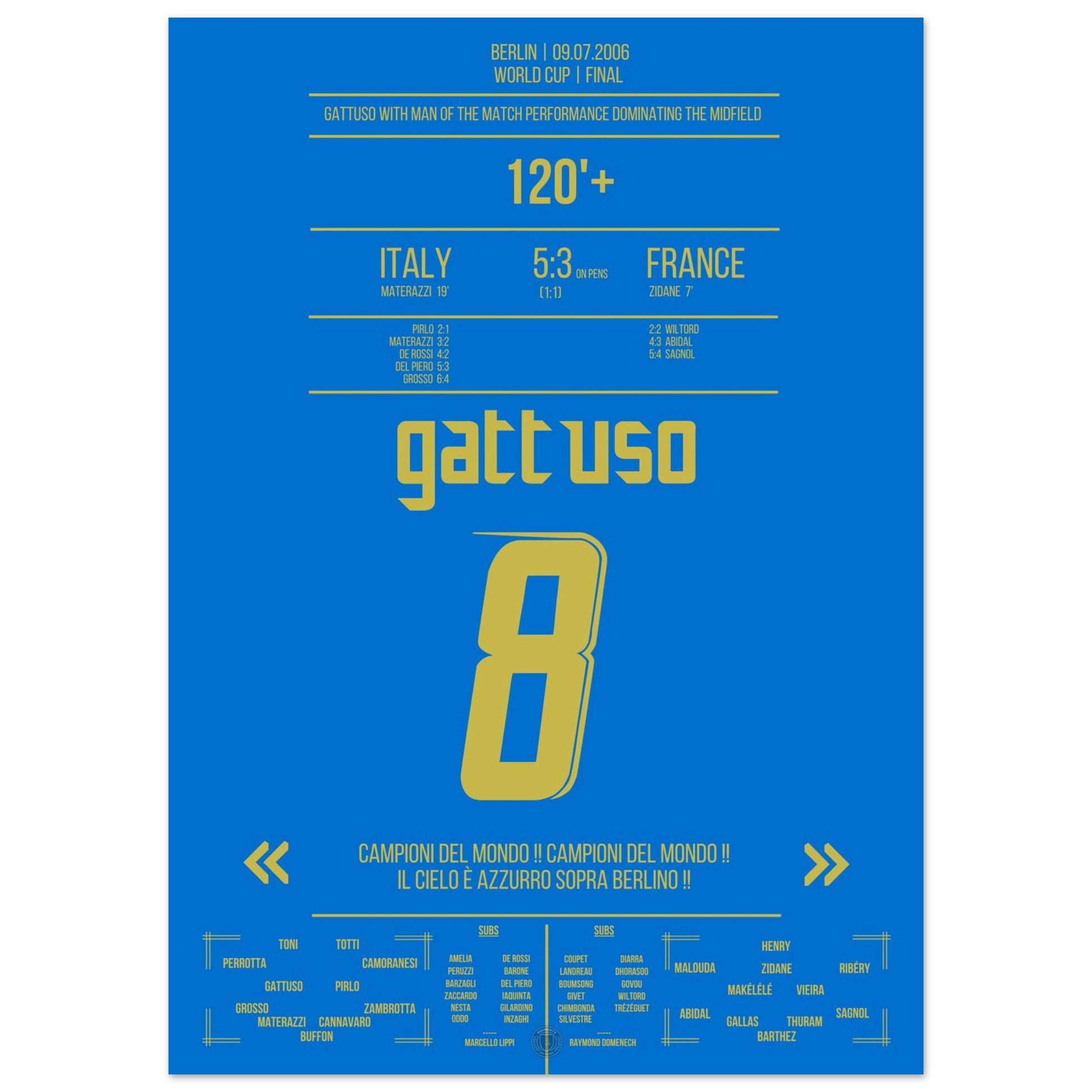 76c7fd09-8581-4f20-964e-14c89a462195