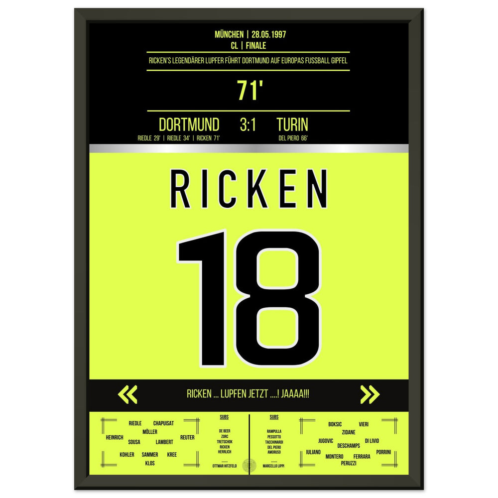Rickens legendärer Lupfer im CL Finale 1997