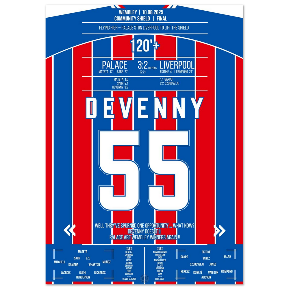Devenny ice-cold: Palace snatches the Shield from the spot