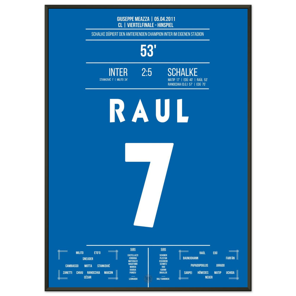 Raul-Show bei Gala-Sieg bei Titelverteidiger Inter im Viertelfinale 2011