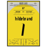 8984ffbf-80b6-4a75-bbc6-f851e141705c