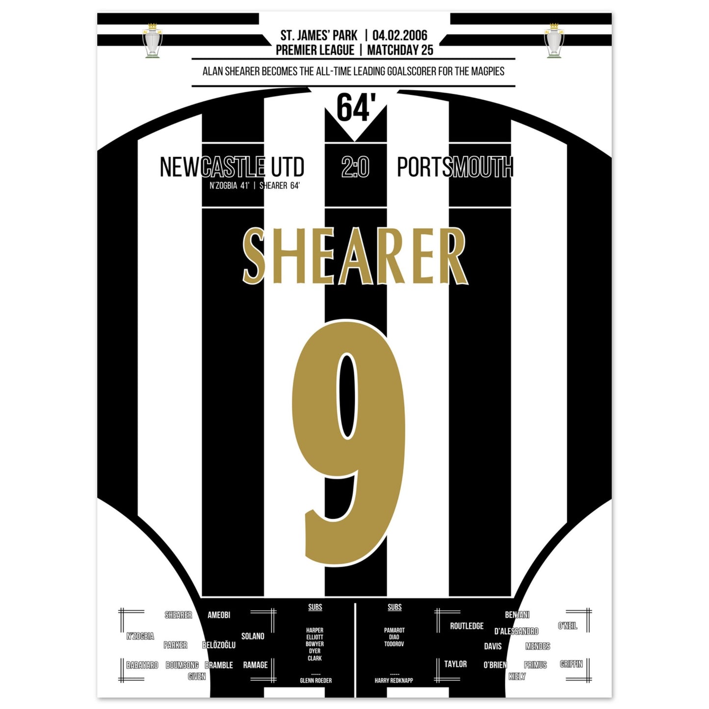 Alan Shearer wird Rekordtorschütze für die Magpies 30x40-cm-12x16-Ohne-Rahmen