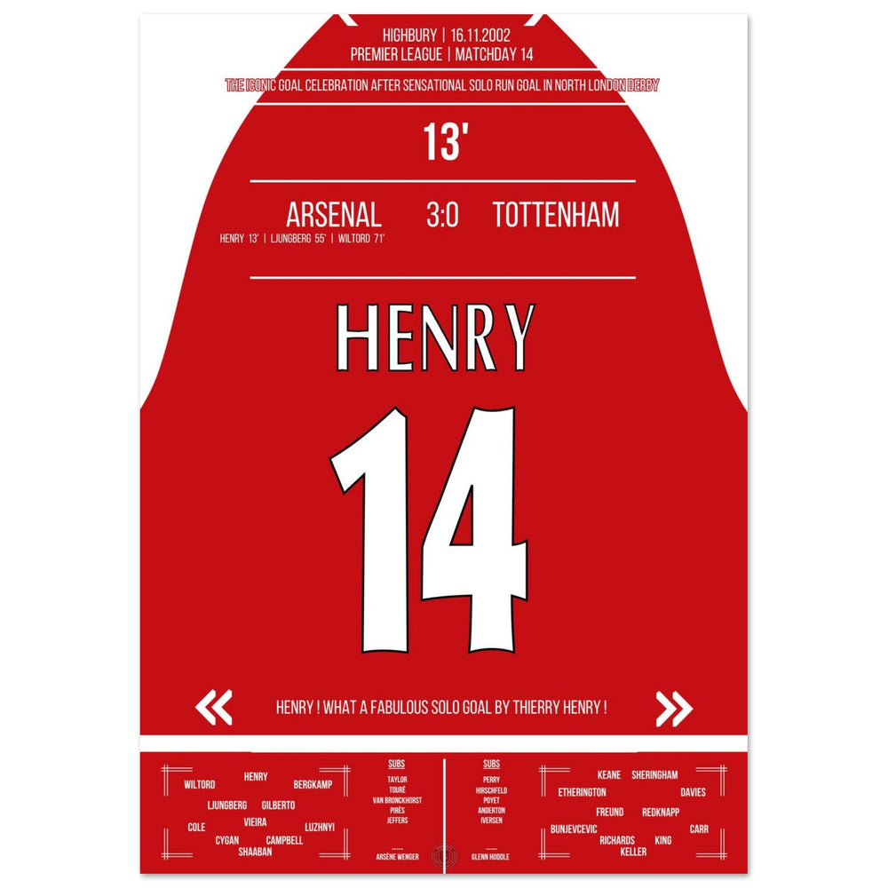 Thierry Henry Iconica Celebrazione Goal di Corsa Solitaria Arsenal - Tottenham 2002