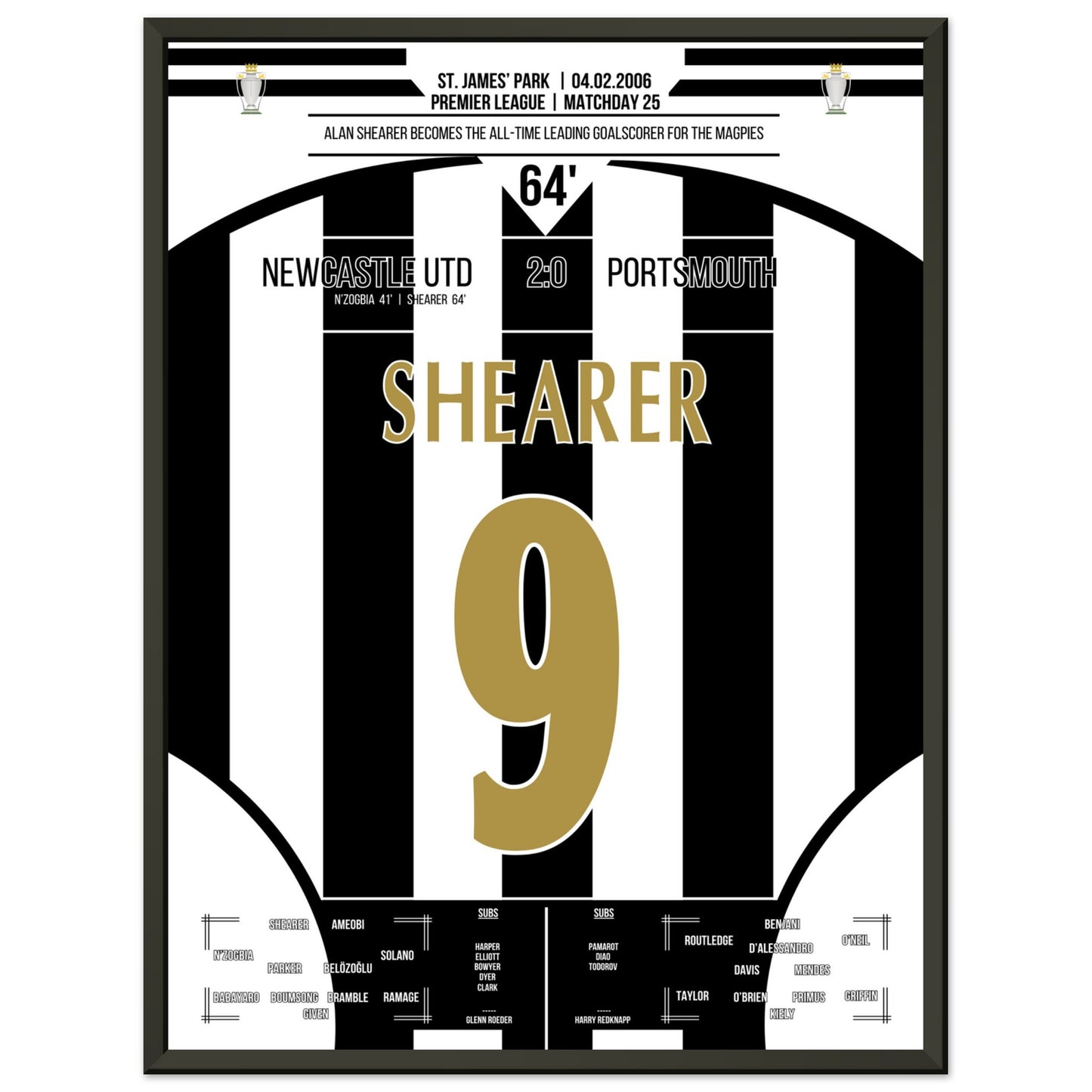 Alan Shearer wird Rekordtorschütze für die Magpies 45x60-cm-18x24-Schwarzer-Aluminiumrahmen