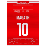 94dbaa99-ef4a-4fd3-8574-09af26335e22