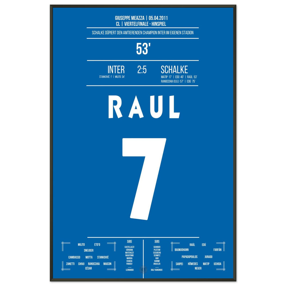 Raul-Show bei Gala-Sieg bei Titelverteidiger Inter im Viertelfinale 2011