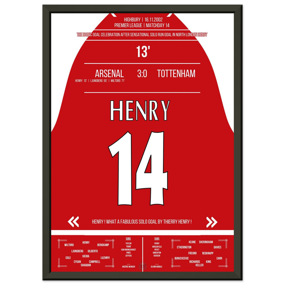 Thierry Henry Iconica Celebrazione Goal di Corsa Solitaria Arsenal - Tottenham 2002