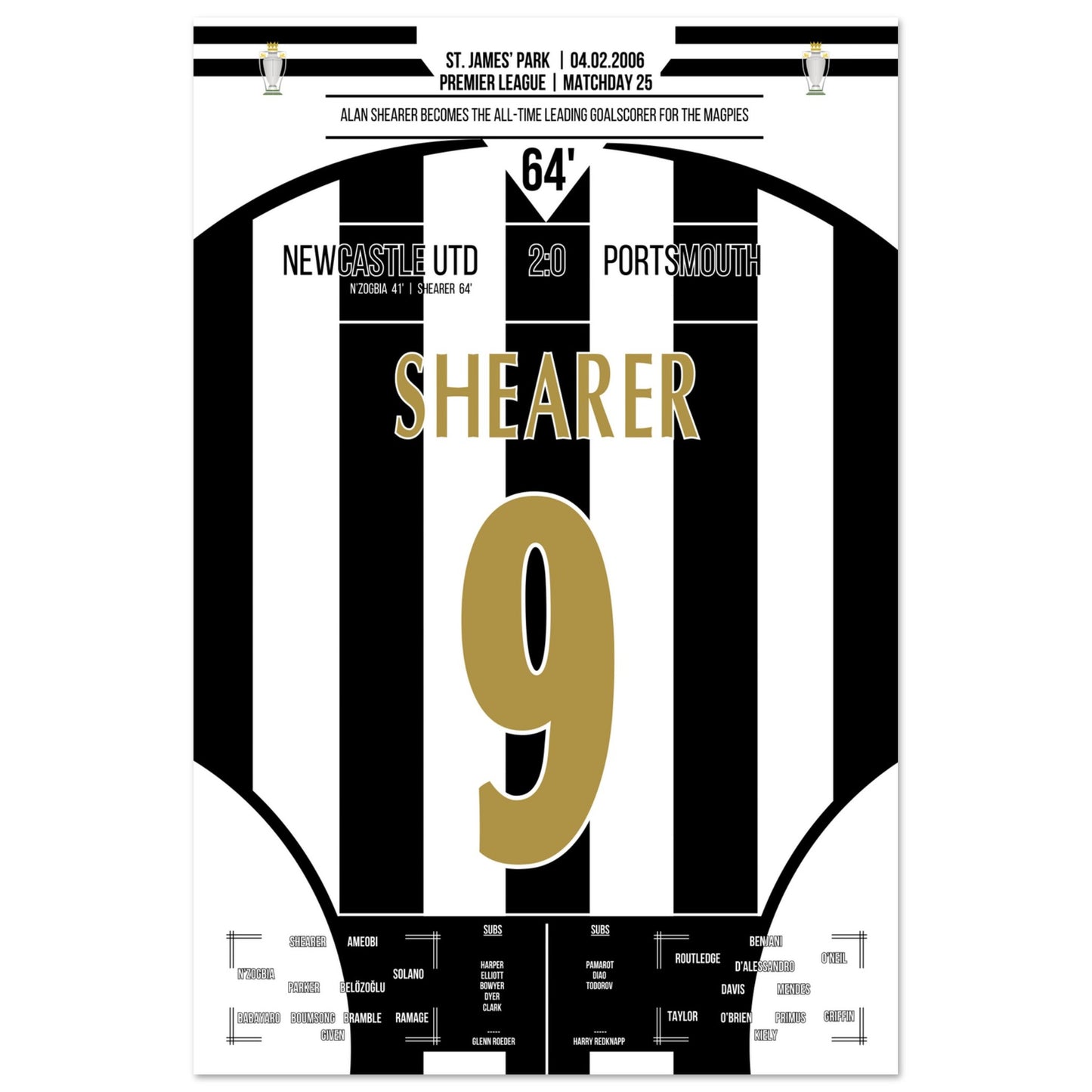 Alan Shearer wird Rekordtorschütze für die Magpies 60x90-cm-24x36-Ohne-Rahmen