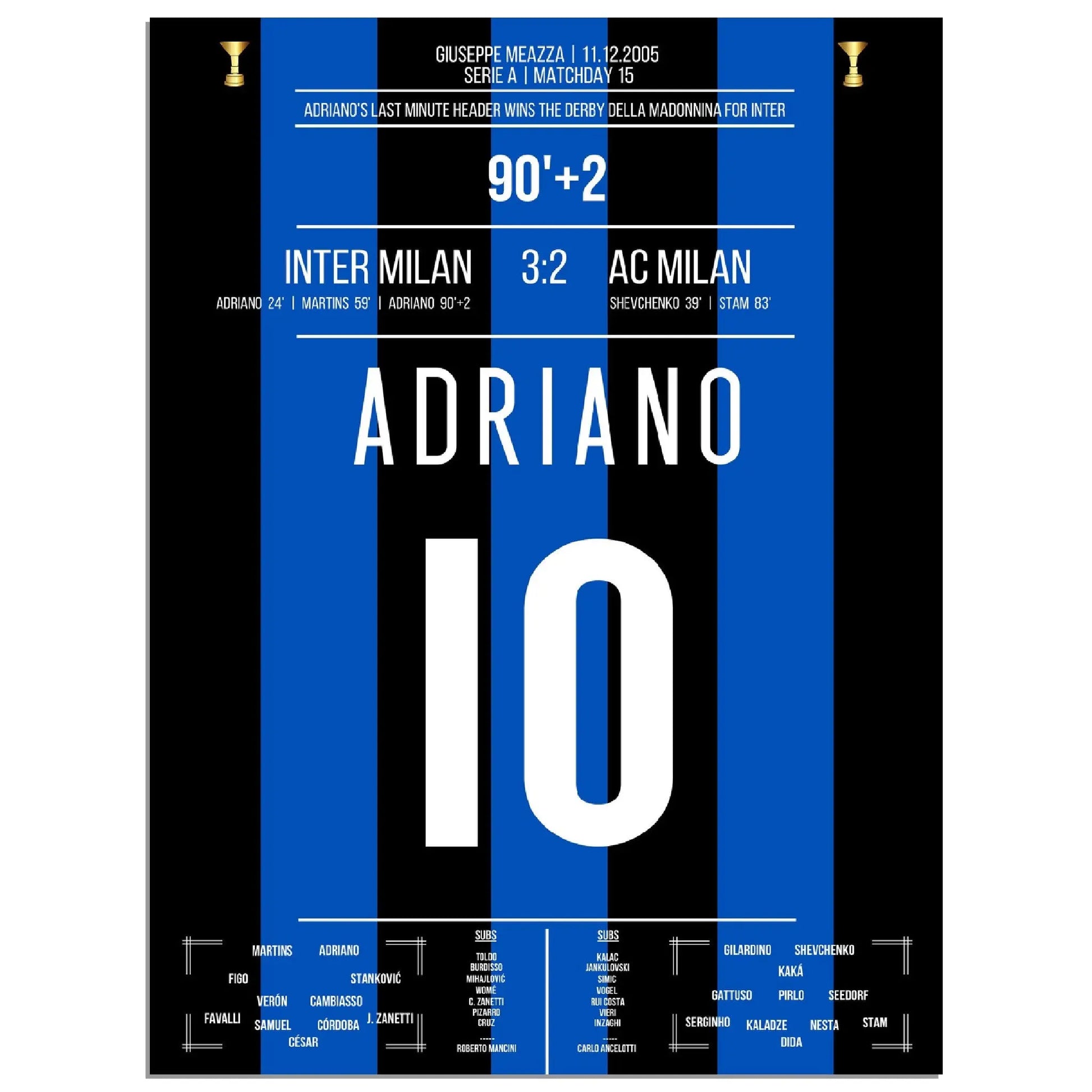 Adrianos Siegtor in der letzten Minute des Derby Della Madonnina 2005 