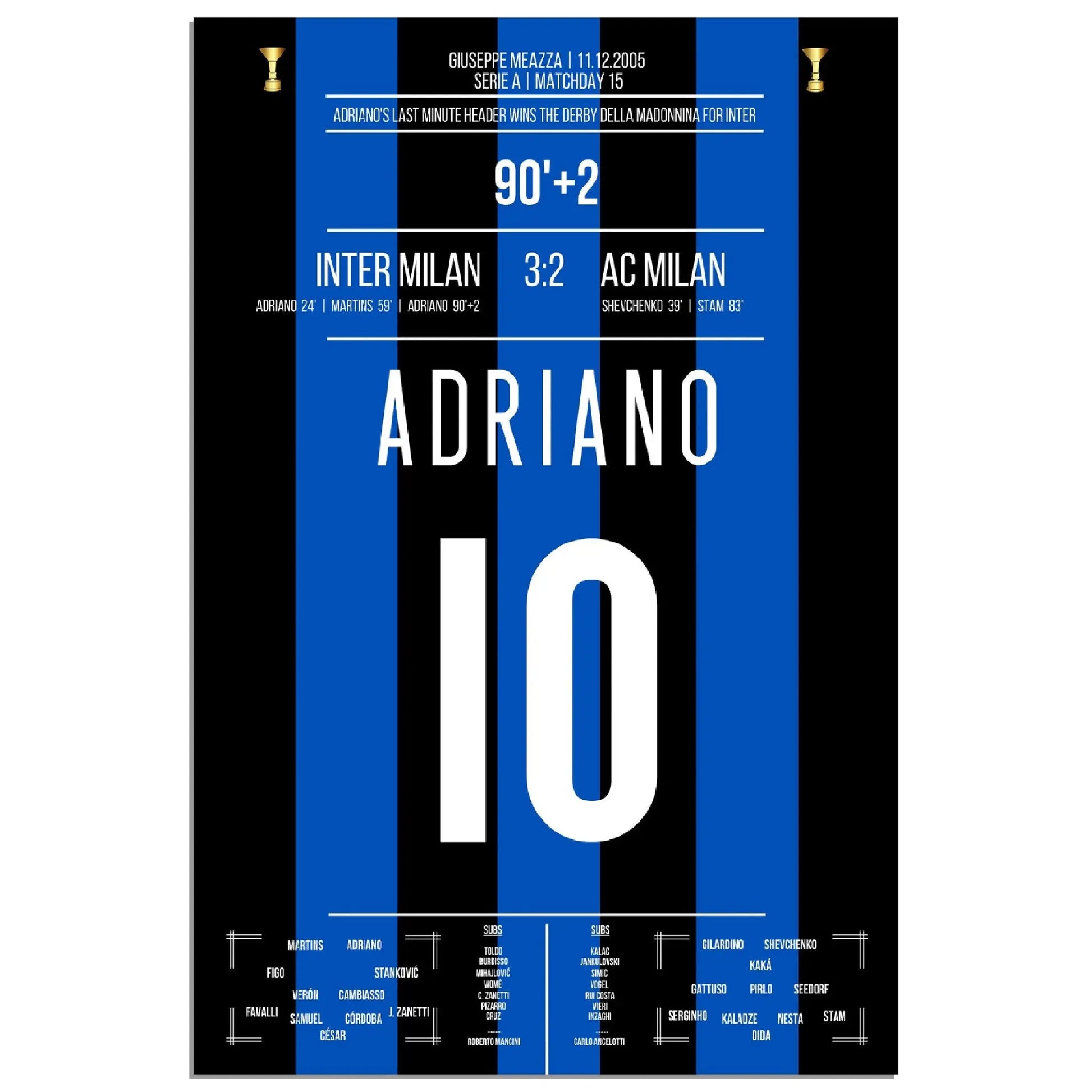Adrianos Siegtor in der letzten Minute des Derby Della Madonnina 2005 