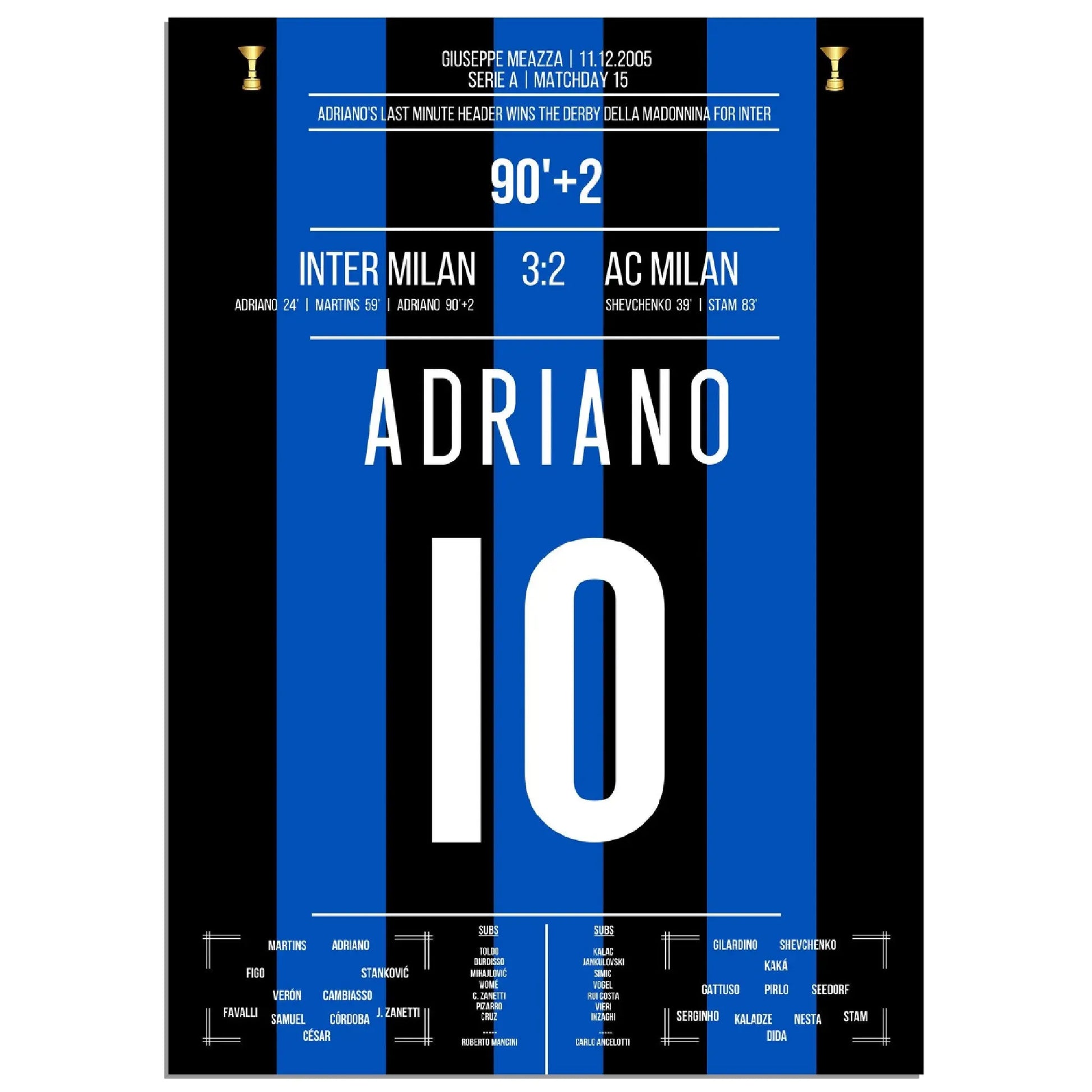 Adrianos Siegtor in der letzten Minute des Derby Della Madonnina 2005 
