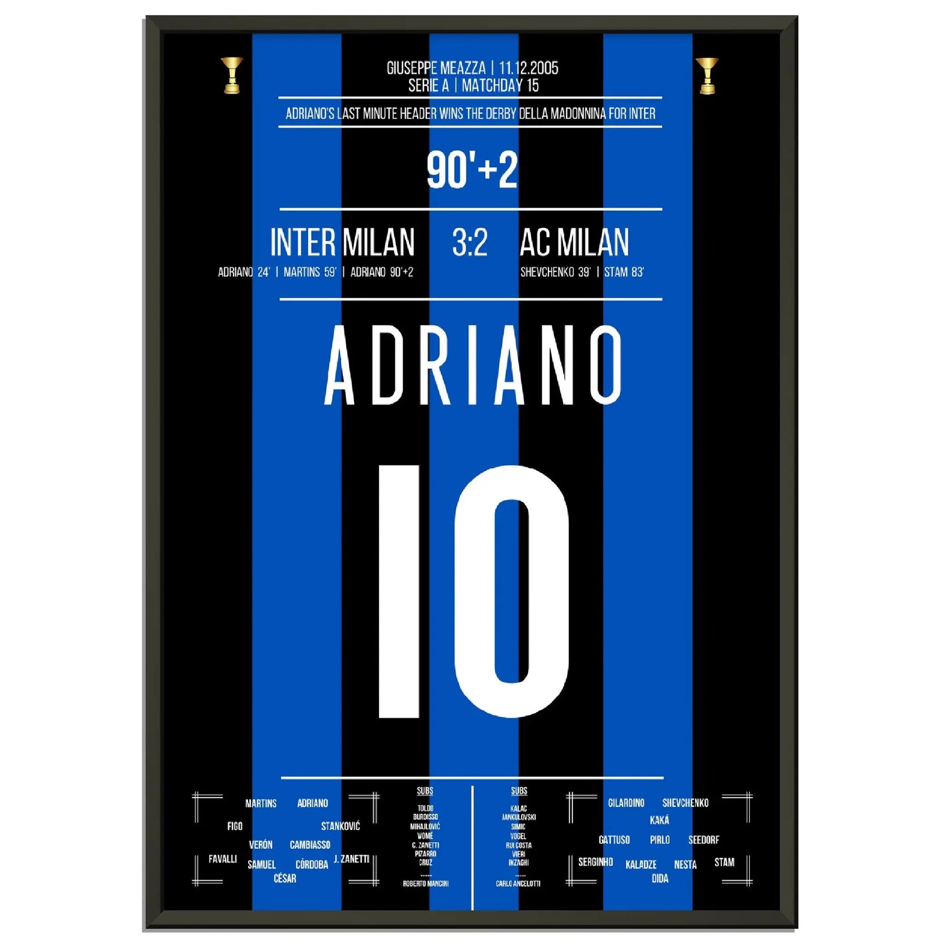 Adrianos Siegtor in der letzten Minute des Derby Della Madonnina 2005 