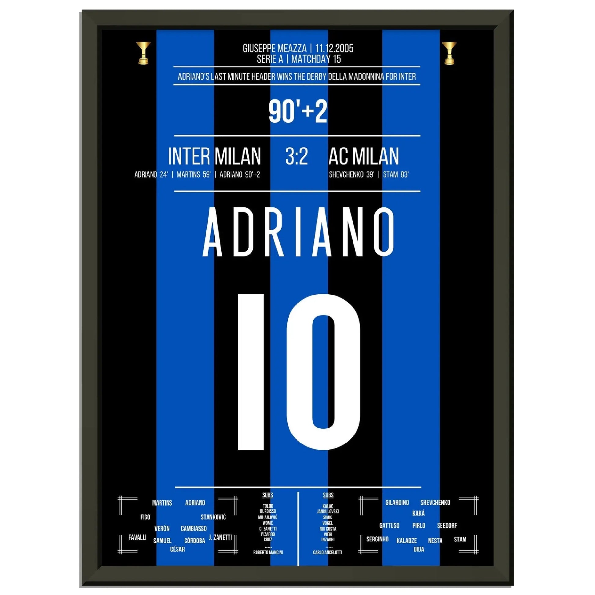 Adrianos Siegtor in der letzten Minute des Derby Della Madonnina 2005 