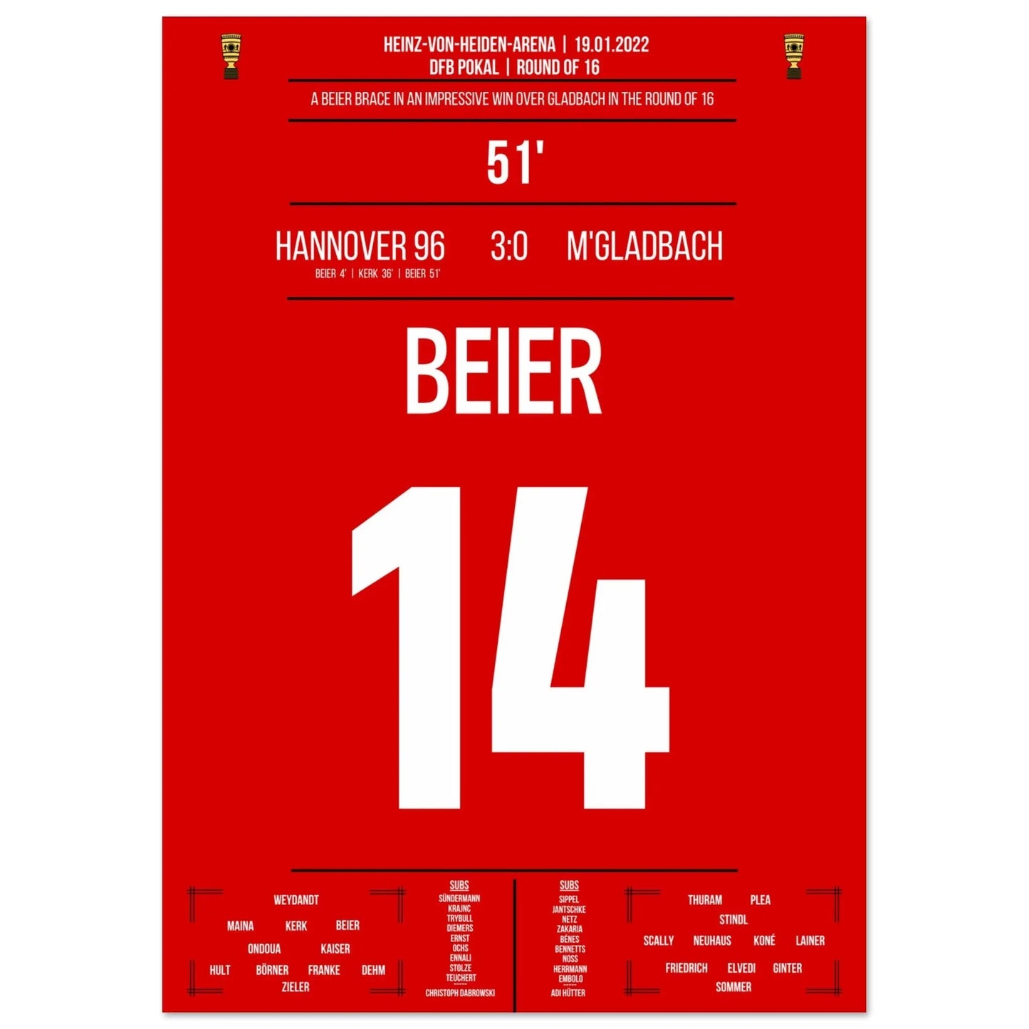 Beier's double pack in the 3:0 victory against Gladbach in the DFB Cup 2022