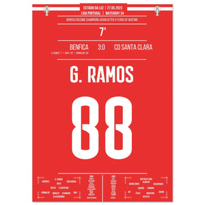 El primer campeonato del Benfica desde 2019