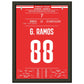 Benfica's erste Meisterschaft seit 2019 A4-21x29.7-cm-8x12-Schwarzer-Aluminiumrahmen