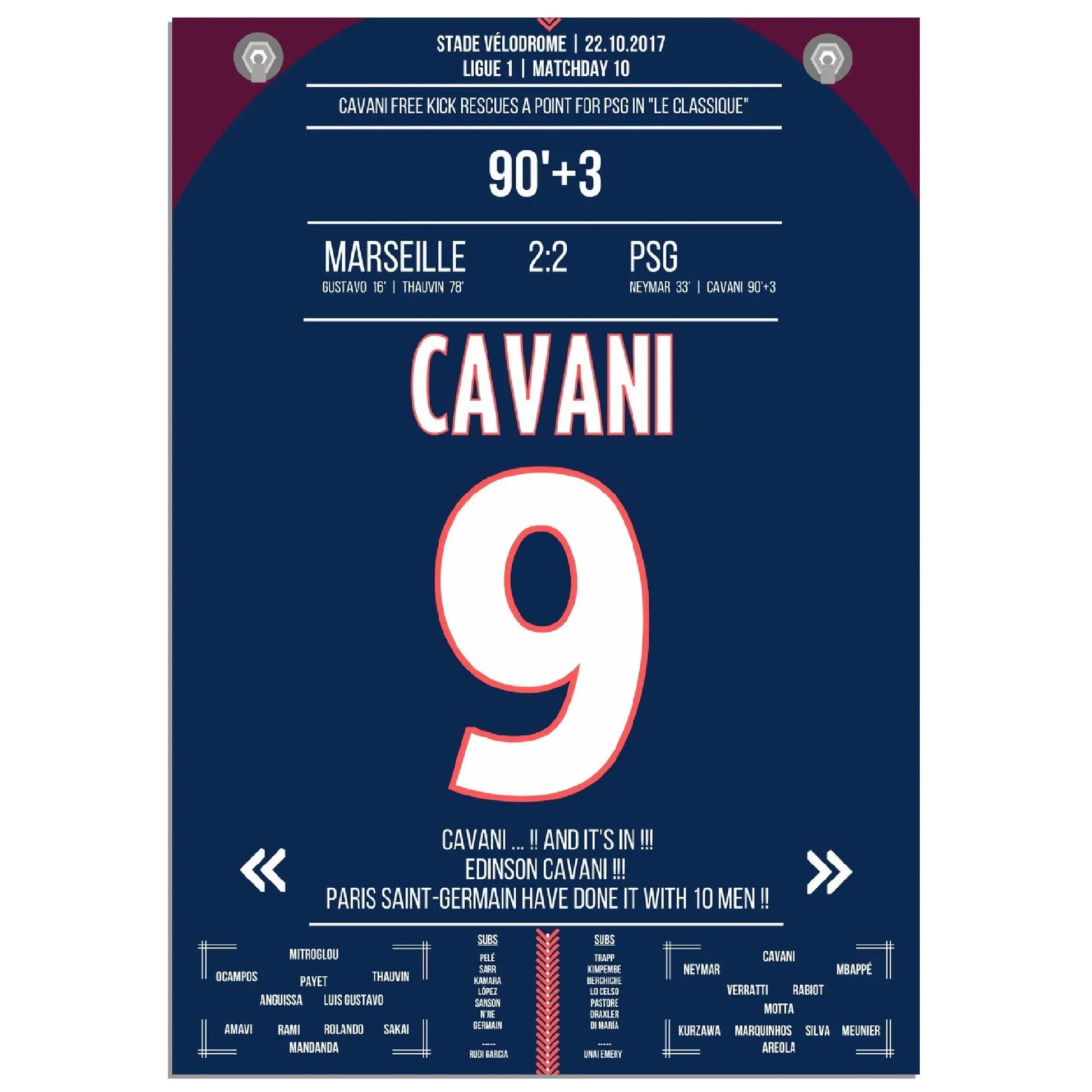 Cavani Freistoss rettet Paris einen Punkt im "Le Classique" 