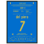 Del Piero schiesst Italien gegen Gastgeber Deutschland ins WM-Finale 2006 50x70-cm-20x28-Schwarzer-Aluminiumrahmen