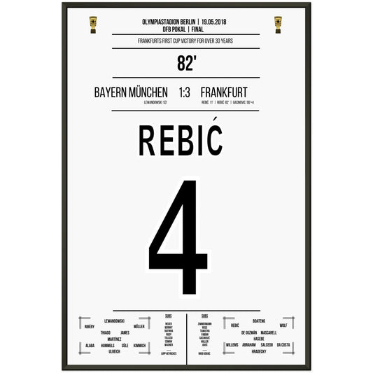 Doppelpacker Rebic bei Pokalsensation gegen Bayern 2018 