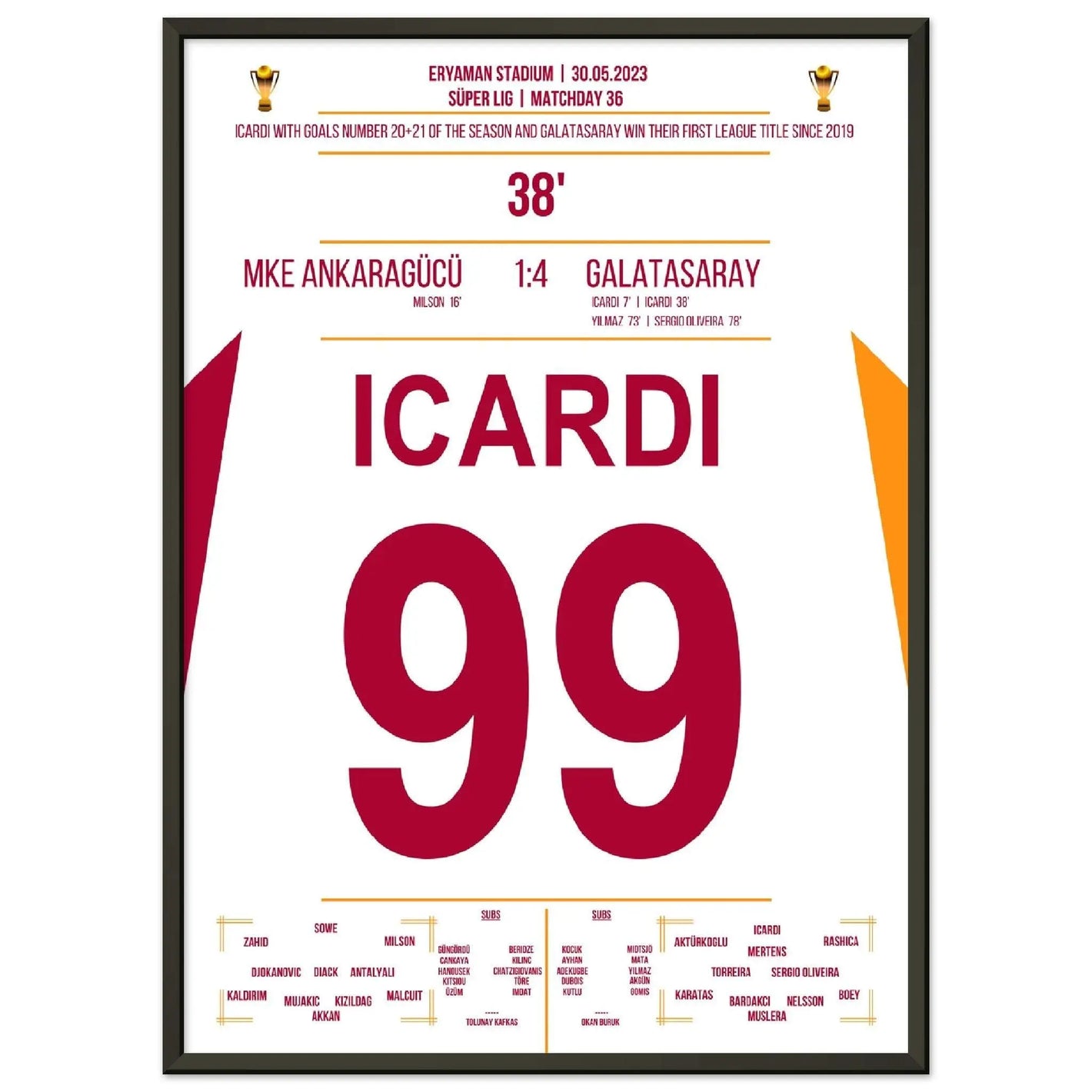Finalmente di nuovo campioni! Il Galatasaray conquista il primo titolo dal 2019.