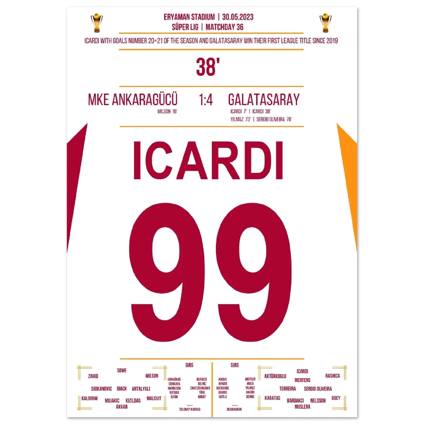 ¡Finalmente campeones de nuevo! Galatasaray consigue su primer campeonato desde 2019.