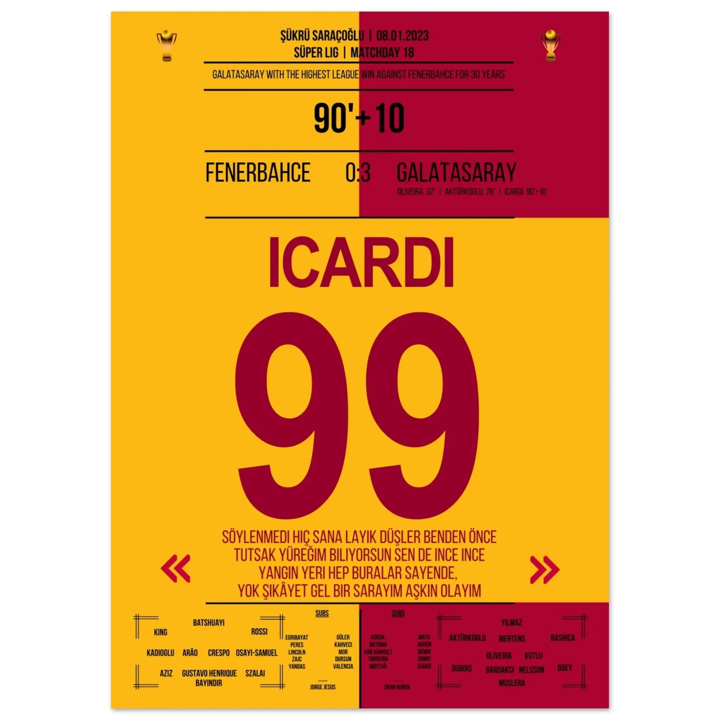 Galatasaray demontiert Fenerbahce im eigenen Stadion 50x70-cm-20x28-Ohne-Rahmen