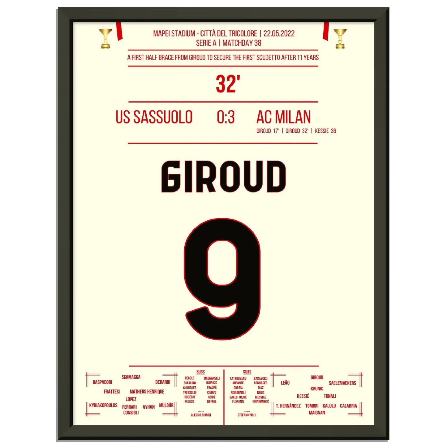 Giroud Doppelpack gegen Sassuolo - Milan gewinnt den ersten Scudetto nach 11 Jahren 30x40-cm-12x16-Schwarzer-Aluminiumrahmen