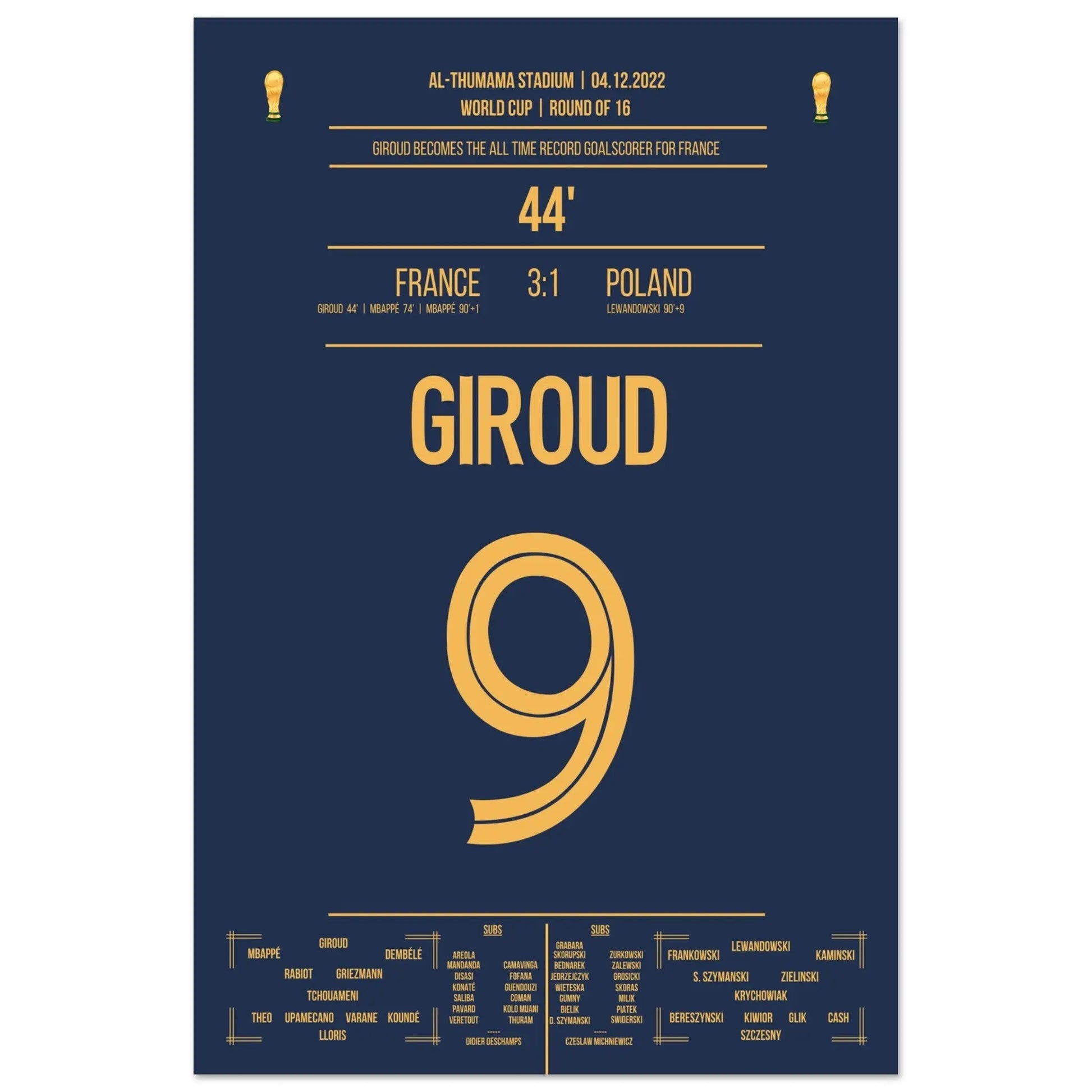 Giroud's Rekord-Tor für Frankreich bei der WM 2022 gegen Polen 60x90-cm-24x36-Ohne-Rahmen